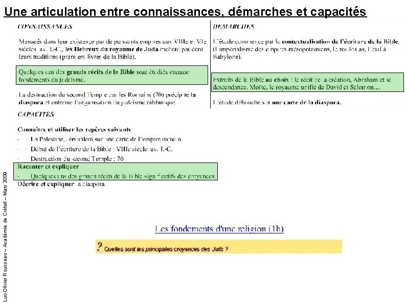 Luc-Olivier Rousseau – Académie de Créteil – Mars 2009 Une articulation entre connaissances, démarches