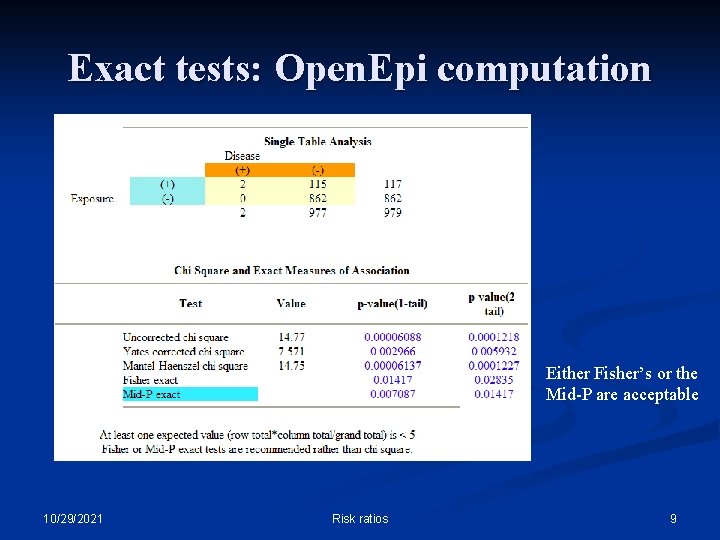 Exact tests: Open. Epi computation Either Fisher’s or the Mid-P are acceptable 10/29/2021 Risk