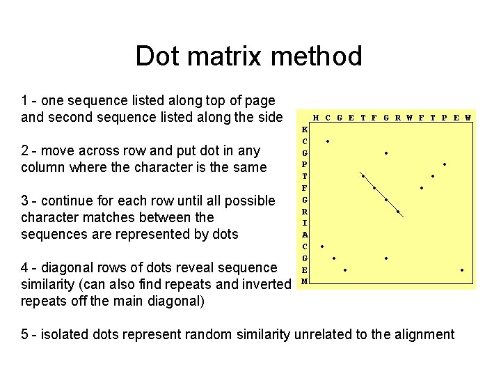 Dot matrix method 1 - one sequence listed along top of page and second