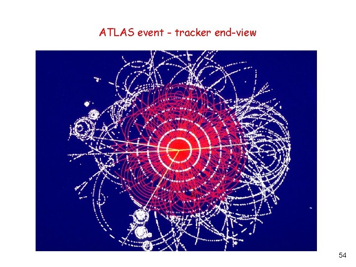 ATLAS event - tracker end-view 54 