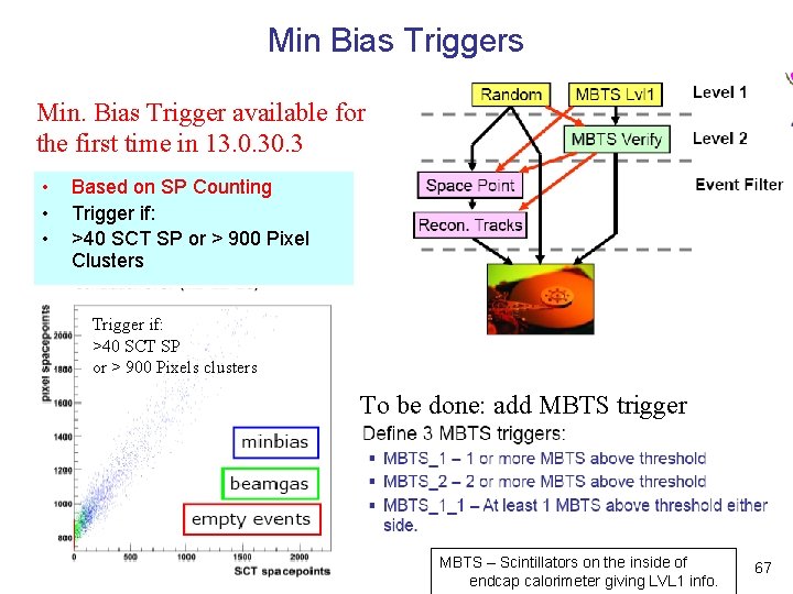 Min Bias Triggers Min. Bias Trigger available for the first time in 13. 0.