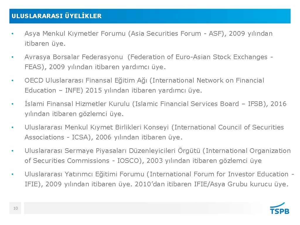 ULUSLARARASI ÜYELİKLER • Asya Menkul Kıymetler Forumu (Asia Securities Forum - ASF), 2009 yılından