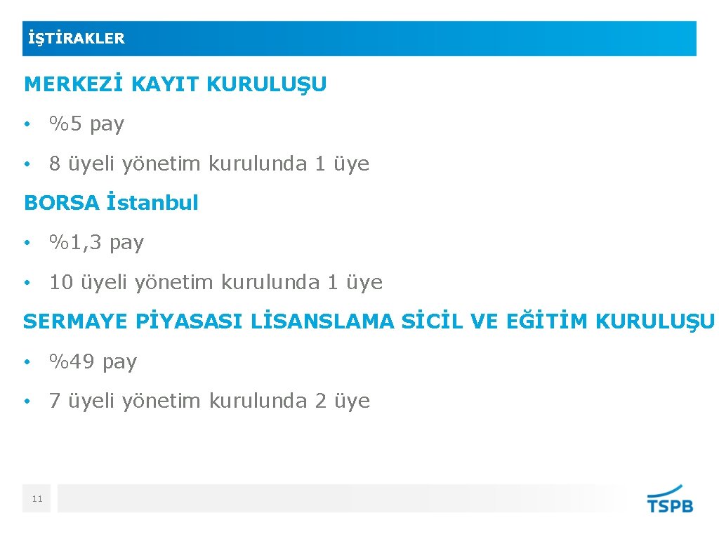 İŞTİRAKLER MERKEZİ KAYIT KURULUŞU • %5 pay • 8 üyeli yönetim kurulunda 1 üye