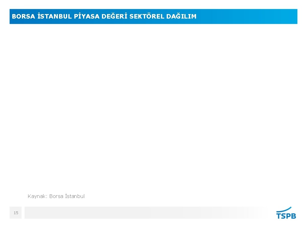 BORSA İSTANBUL PİYASA DEĞERİ SEKTÖREL DAĞILIM Kaynak: Borsa İstanbul 15 