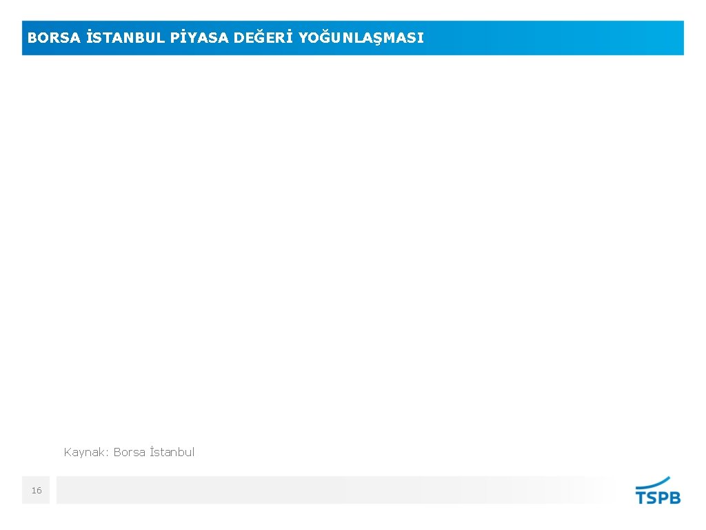 BORSA İSTANBUL PİYASA DEĞERİ YOĞUNLAŞMASI Kaynak: Borsa İstanbul 16 