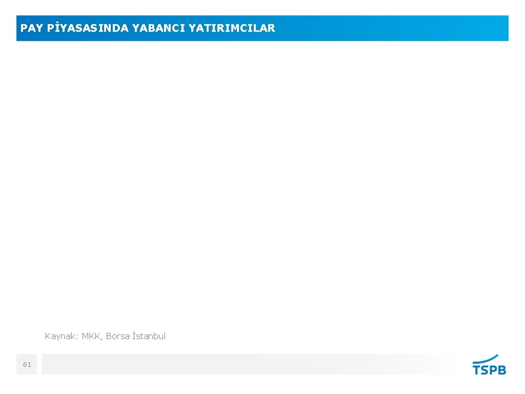 PAY PİYASASINDA YABANCI YATIRIMCILAR Kaynak: MKK, Borsa İstanbul 61 