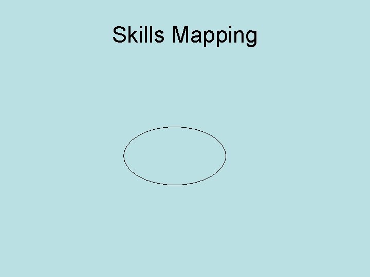 Skills Mapping 