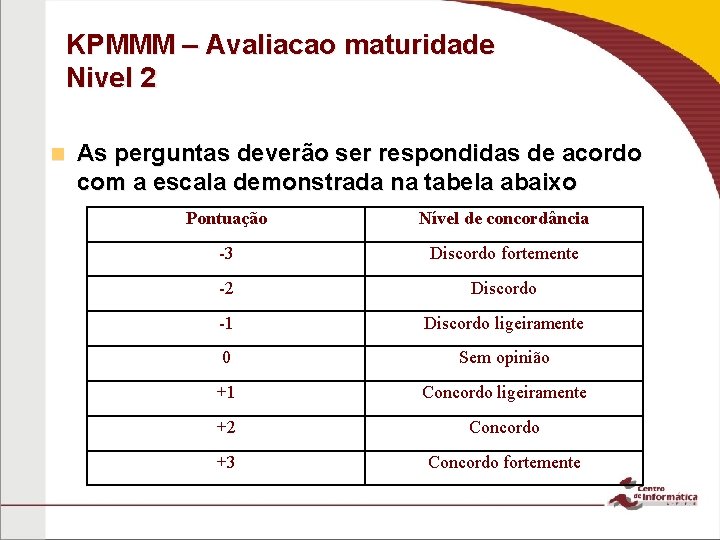 KPMMM – Avaliacao maturidade Nivel 2 n As perguntas deverão ser respondidas de acordo