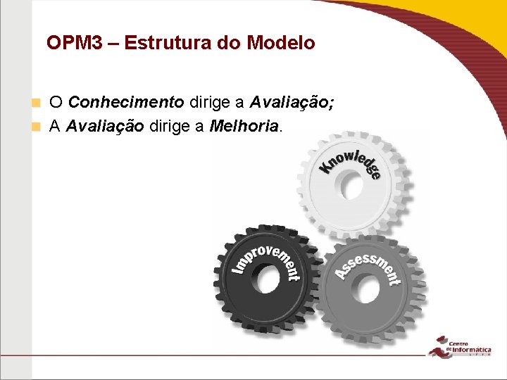 OPM 3 – Estrutura do Modelo O Conhecimento dirige a Avaliação; n A Avaliação