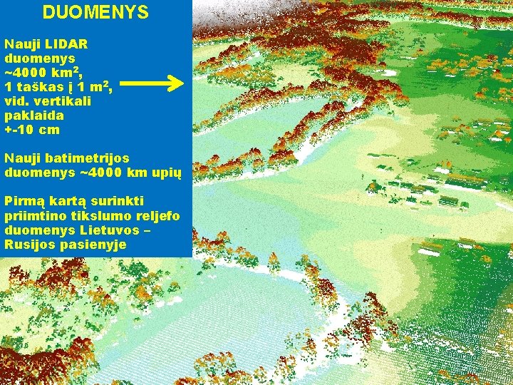 DUOMENYS Nauji LIDAR duomenys ~4000 km 2, 1 taškas į 1 m 2, vid.