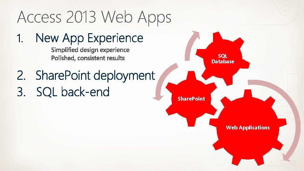 Access 2013 Web Apps SQL Database Share. Point Web Applications 