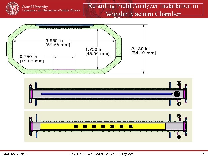 Retarding Field Analyzer Installation in Wiggler Vacuum Chamber July 16 -17, 2007 Joint NSF/DOE
