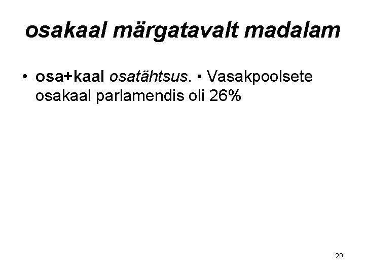 osakaal märgatavalt madalam • osa+kaal osatähtsus. ▪ Vasakpoolsete osakaal parlamendis oli 26% 29 