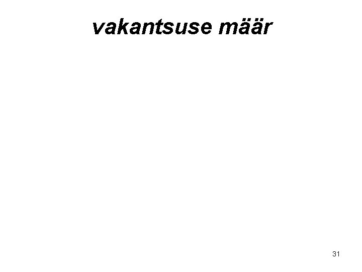 vakantsuse määr 31 