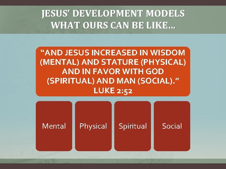 JESUS’ DEVELOPMENT MODELS WHAT OURS CAN BE LIKE… “AND JESUS INCREASED IN WISDOM (MENTAL)