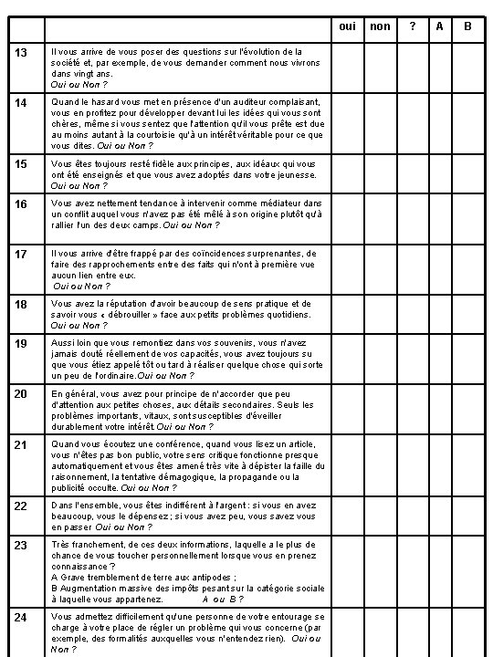 oui 13 Il vous arrive de vous poser des questions sur l'évolution de la