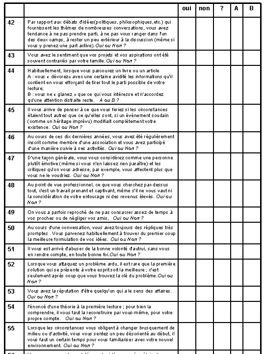 oui 42 Par rapport aux débats d'idées(politiques, philosophiques, etc. ) qui fournissent les thèmes