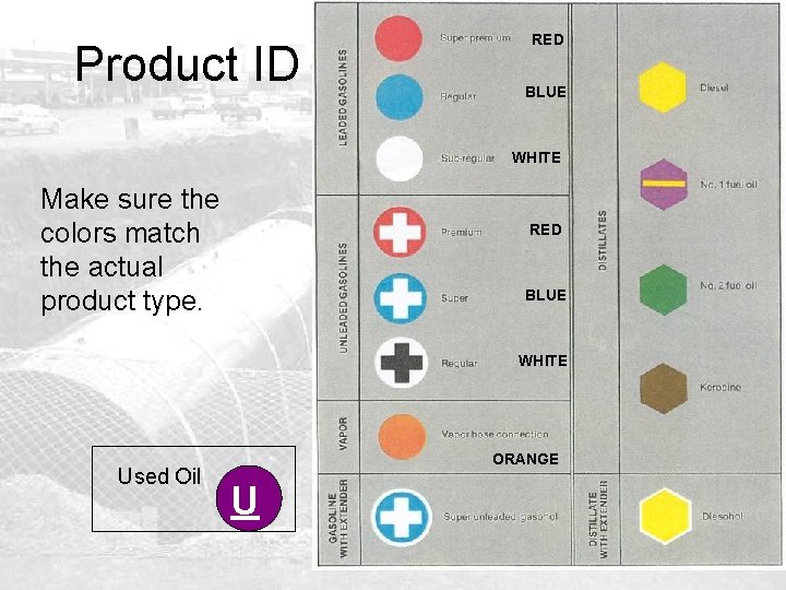 Product ID RED BLUE WHITE Make sure the colors match the actual product type.