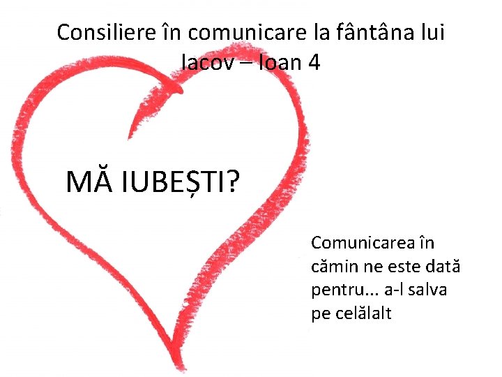 Consiliere în comunicare la fântâna lui Iacov – Ioan 4 MĂ IUBEȘTI? Comunicarea în