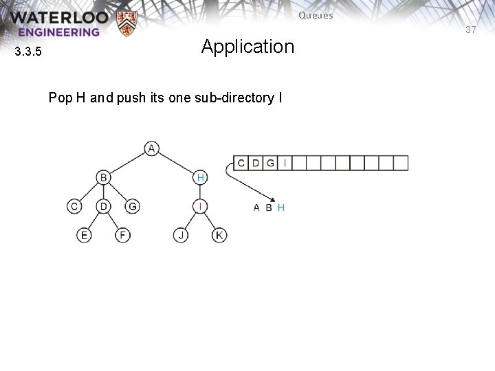 Queues 37 3. 3. 5 Application Pop H and push its one sub-directory I