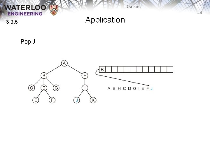 Queues 44 Application 3. 3. 5 Pop J 