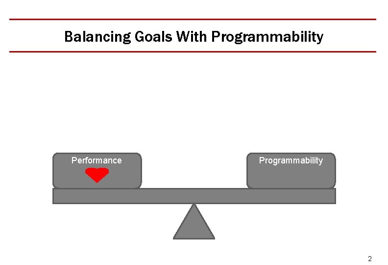 Balancing Goals With Programmability Performance Programmability 2 