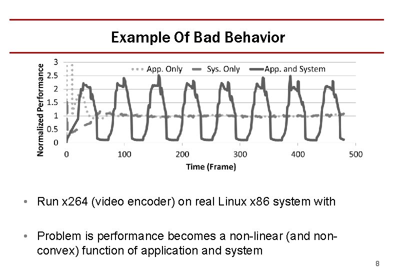 Example Of Bad Behavior • Run x 264 (video encoder) on real Linux x