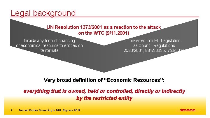 Legal background UN Resolution 1373/2001 as a reaction to the attack on the WTC