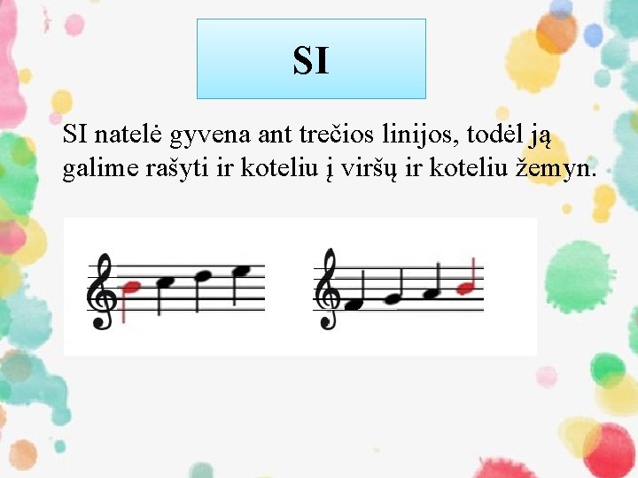 SI SI natelė gyvena ant trečios linijos, todėl ją galime rašyti ir koteliu į