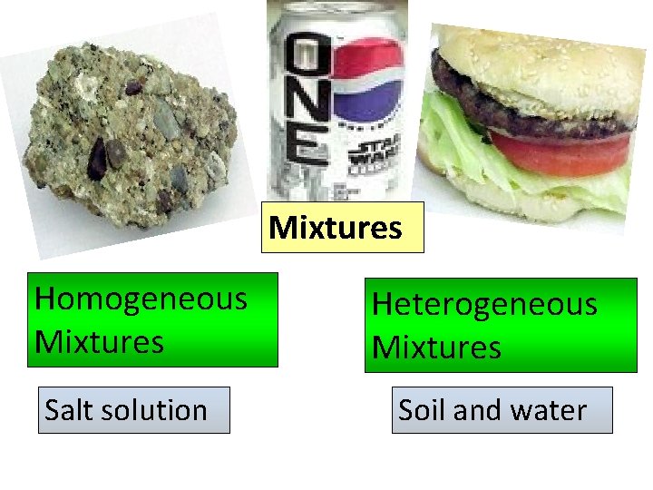 Mixtures Homogeneous Mixtures Salt solution Heterogeneous Mixtures Soil and water 