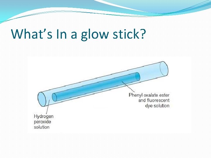 What’s In a glow stick? What’s In a glow stick?