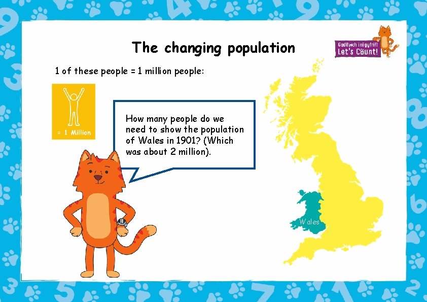 The changing population 1 of these people = 1 million people: How many people