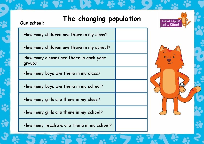 Our school: The changing population How many children are there in my class? How