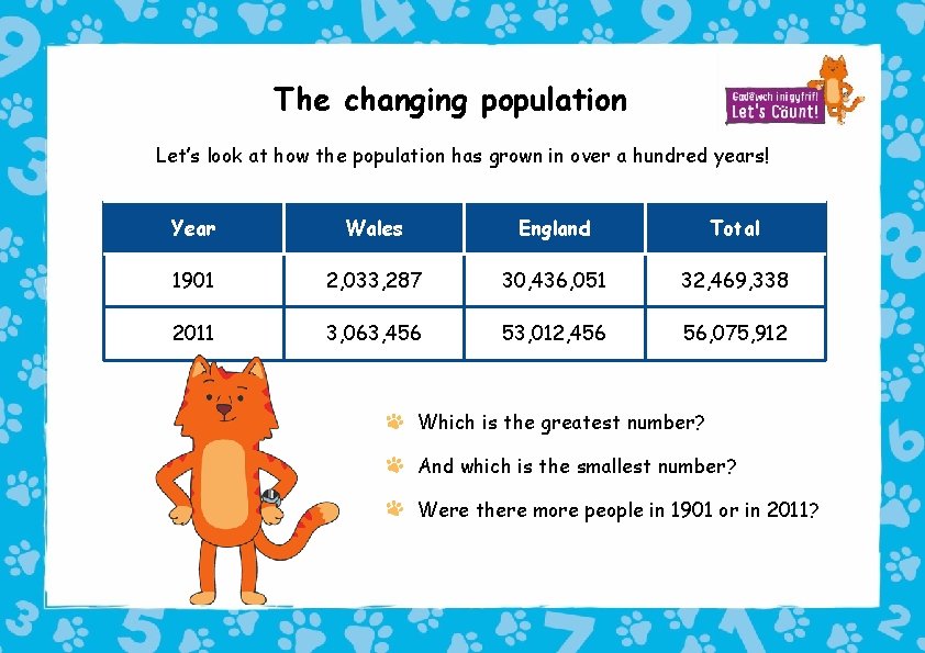 The changing population Let’s look at how the population has grown in over a