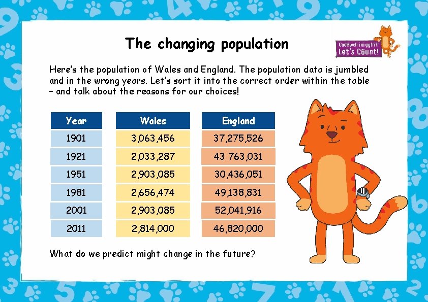 The changing population Here’s the population of Wales and England. The population data is