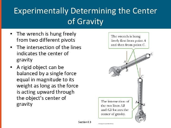 Experimentally Determining the Center of Gravity • The wrench is hung freely from two