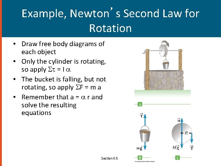 Example, Newton’s Second Law for Rotation • Draw free body diagrams of each object