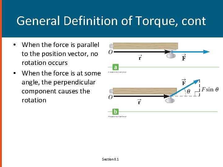 General Definition of Torque, cont • When the force is parallel to the position