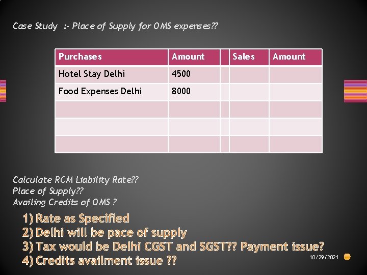 Case Study : - Place of Supply for OMS expenses? ? Purchases Amount Hotel