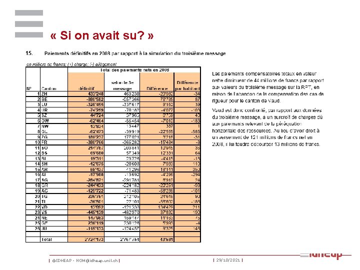  « Si on avait su? » | ©IDHEAP - NOM@idheap. unil. ch |