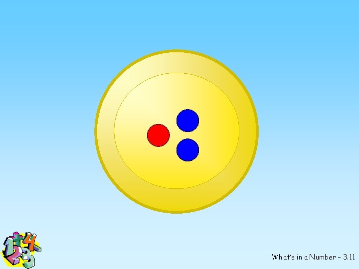 What’s in a Number – 3. 11 