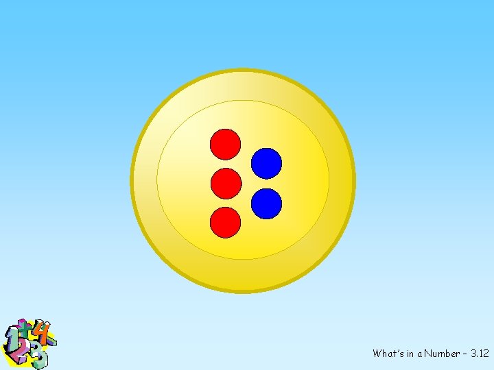 What’s in a Number – 3. 12 