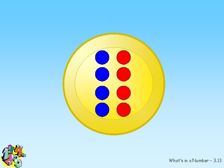 What’s in a Number – 3. 13 