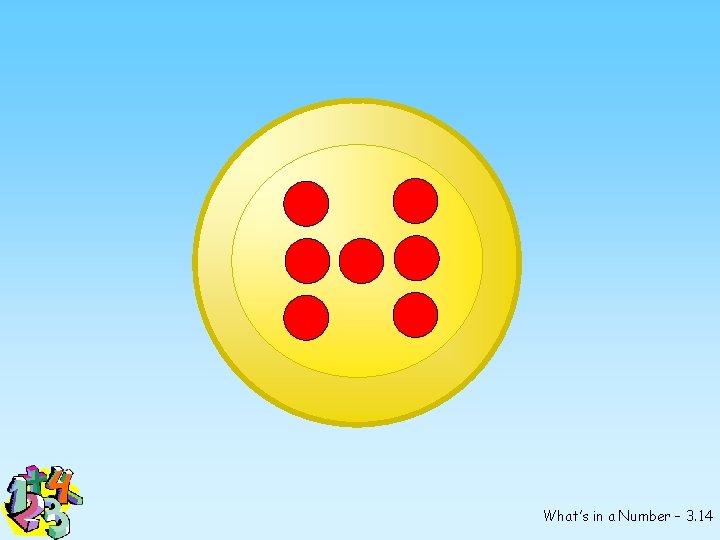 What’s in a Number – 3. 14 