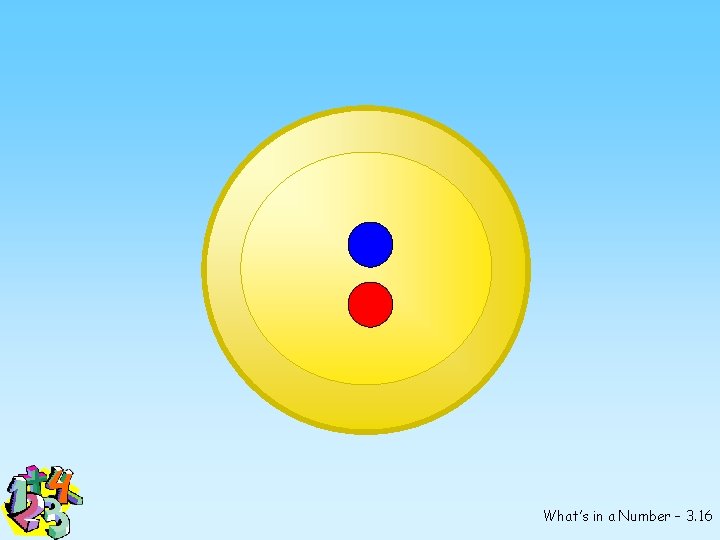 What’s in a Number – 3. 16 