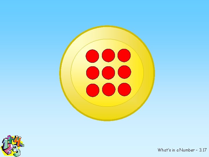 What’s in a Number – 3. 17 