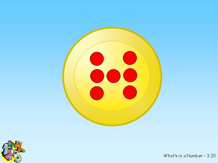 What’s in a Number – 3. 20 