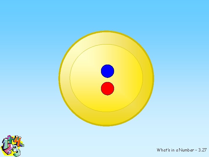 What’s in a Number – 3. 27 