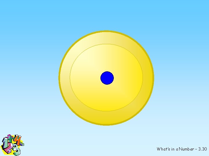 What’s in a Number – 3. 30 