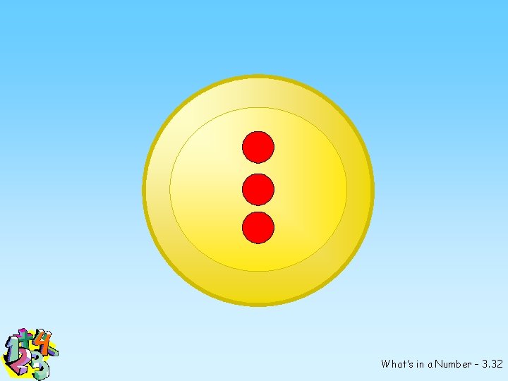 What’s in a Number – 3. 32 